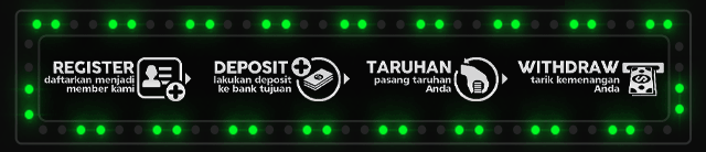 Sbobet288 Jackpot